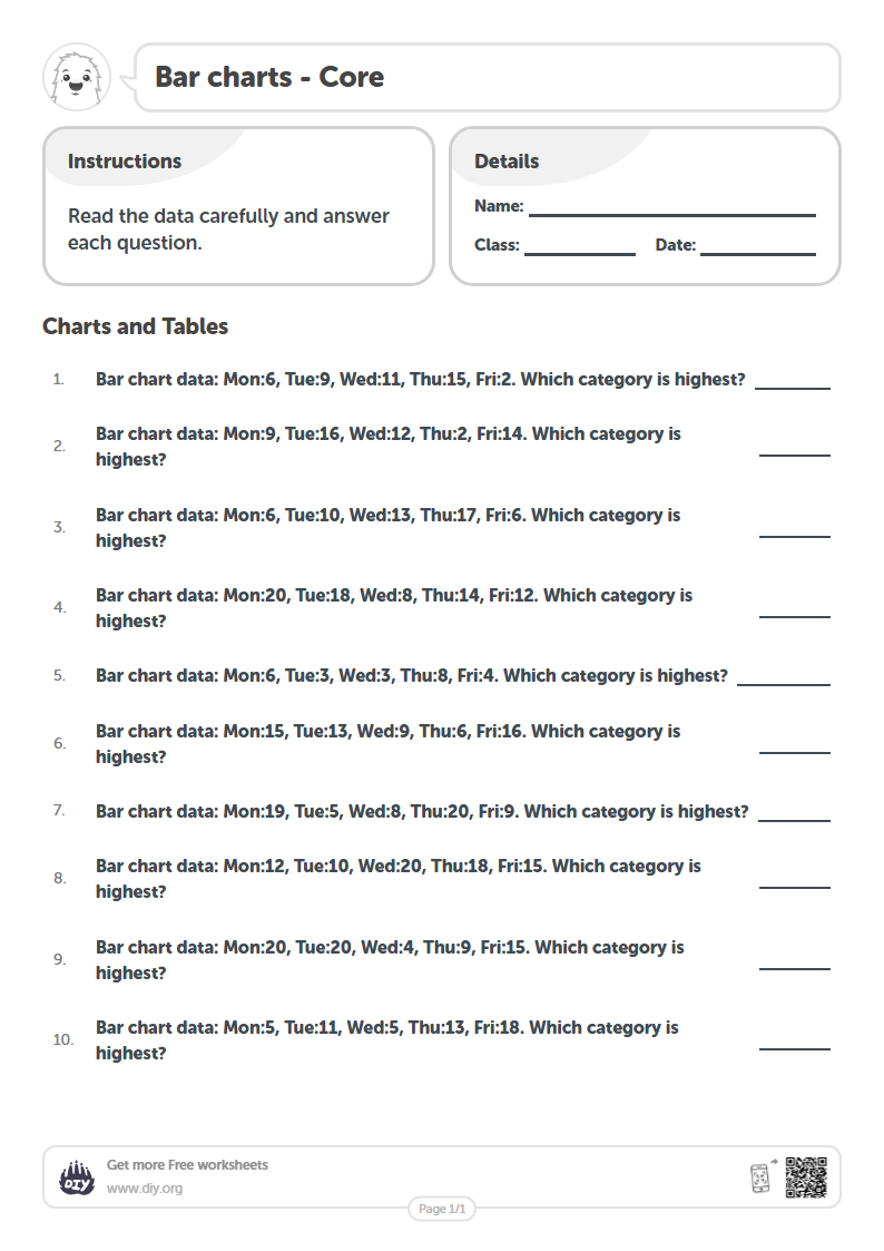 Free Bar charts Worksheets