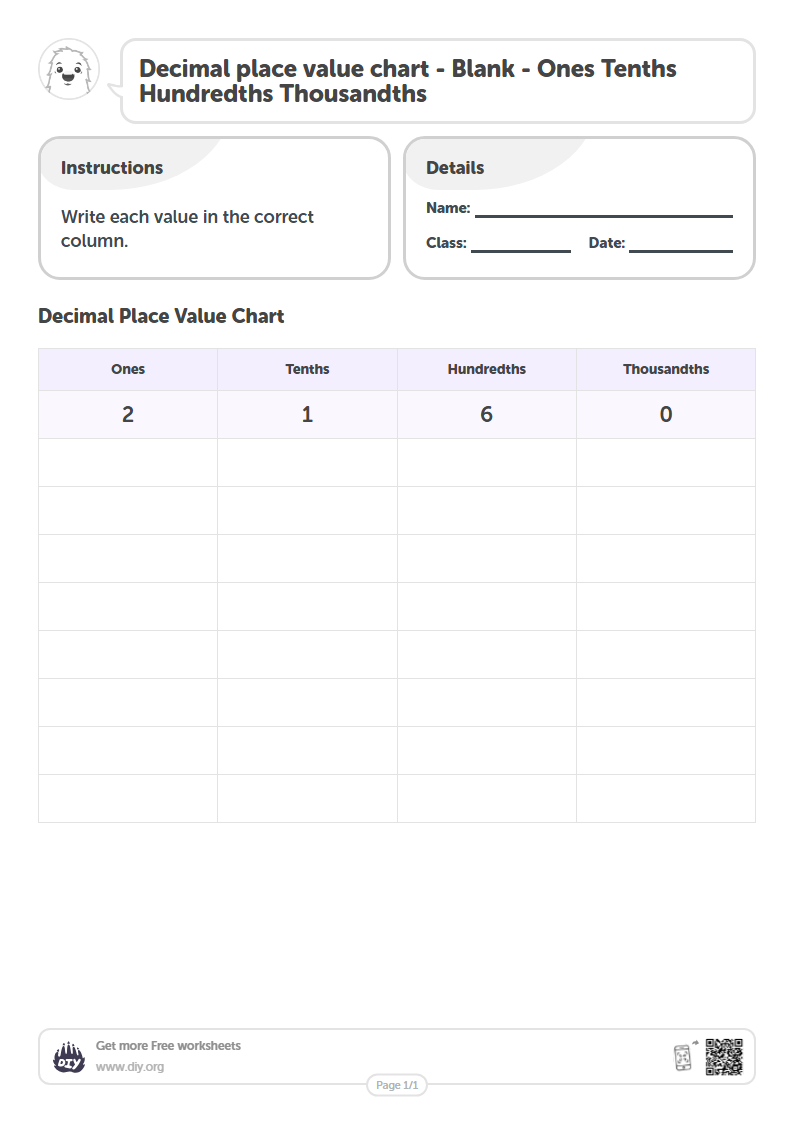 Decimal Ruler Examples With Answers Free Measure length with ruler Worksheets