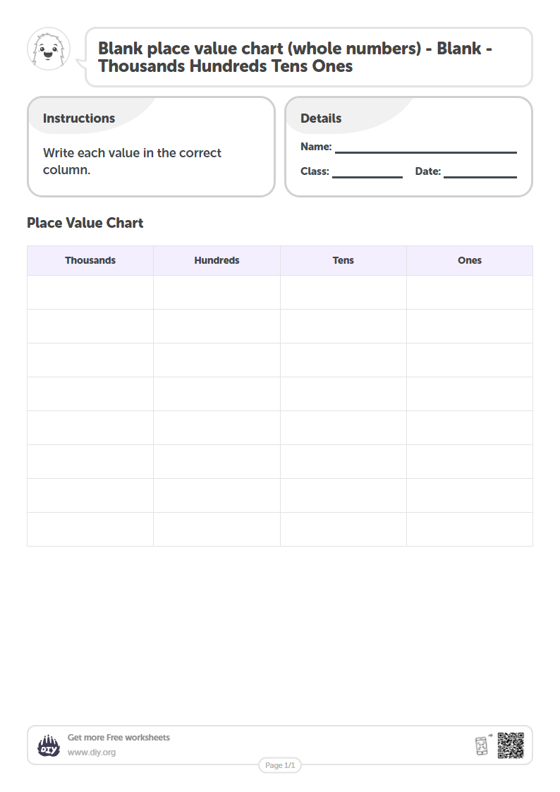 Free Blank place value chart (whole numbers) - Blank - Thousands ...