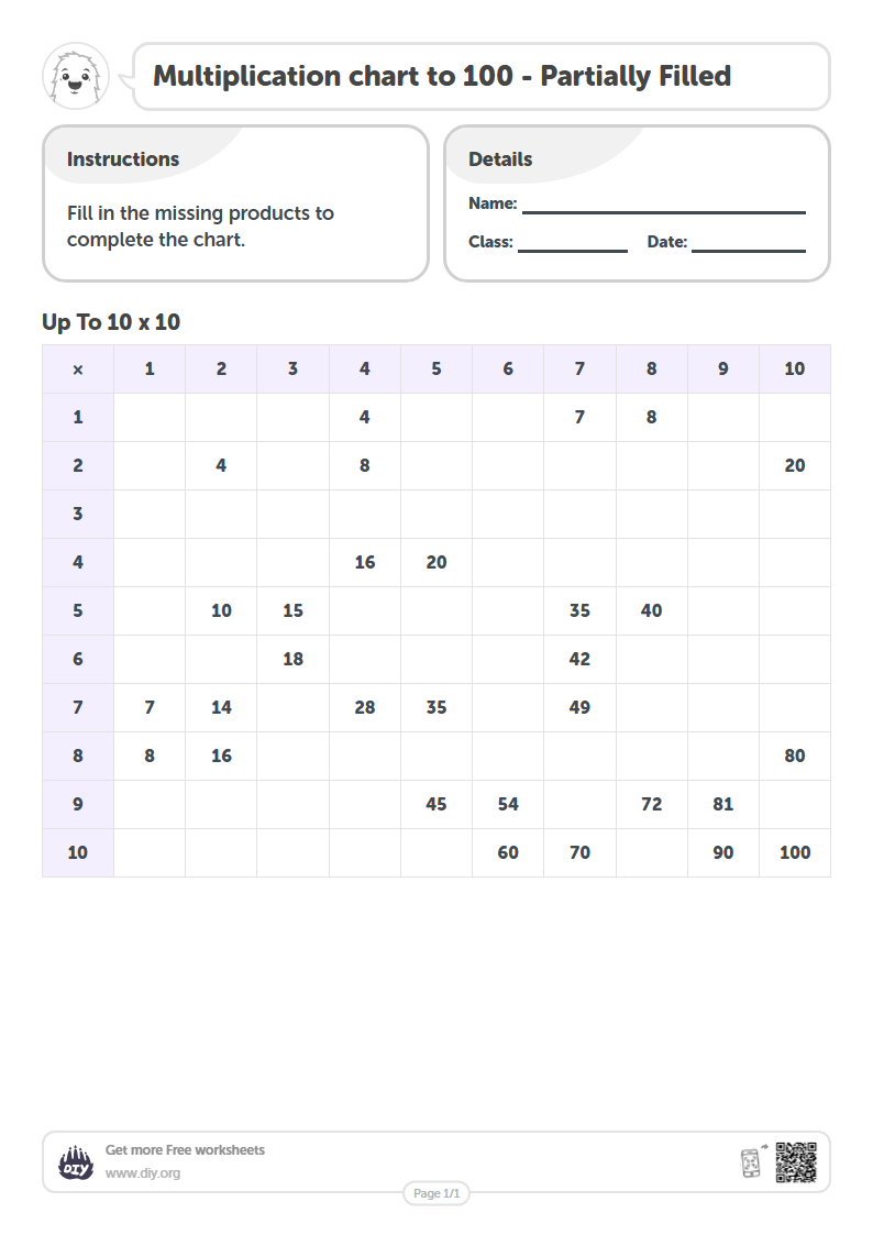 Free Multiplication chart to 100 - Partially Filled Worksheets
