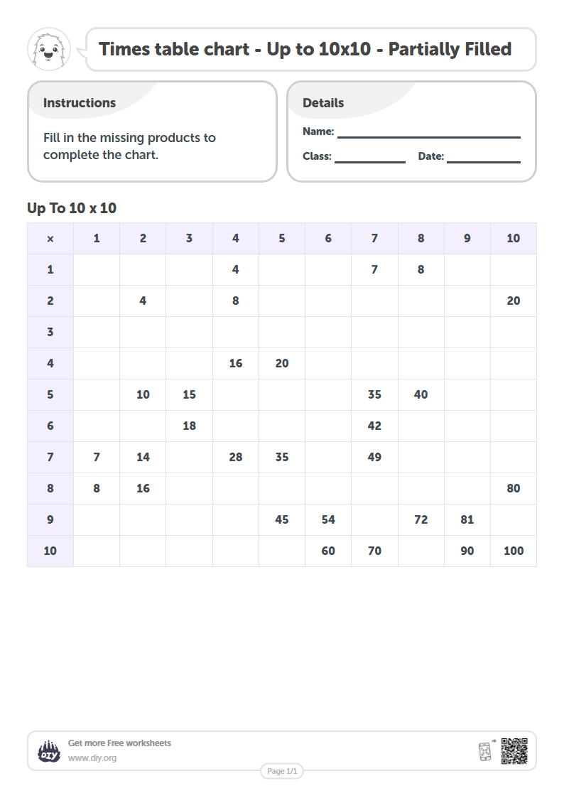 Free Times table chart - Up to 10x10 - Partially Filled Worksheets
