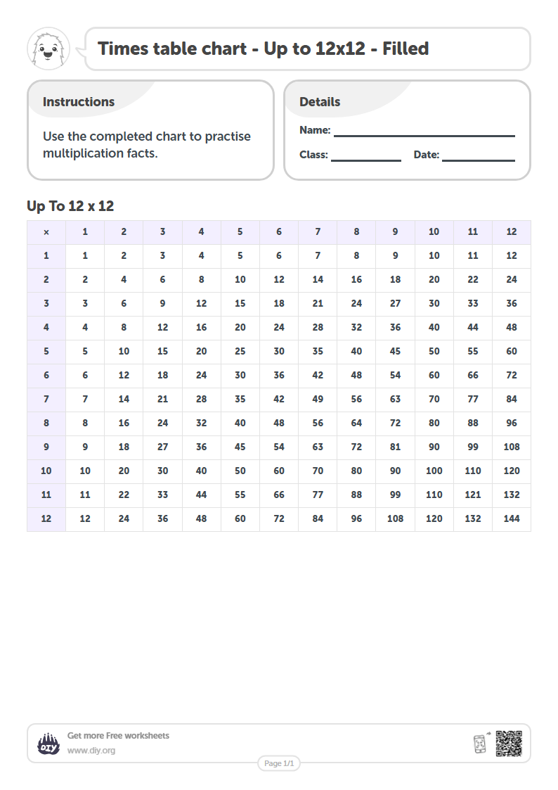 Free Times table chart - Up to 12x12 - Filled Worksheets