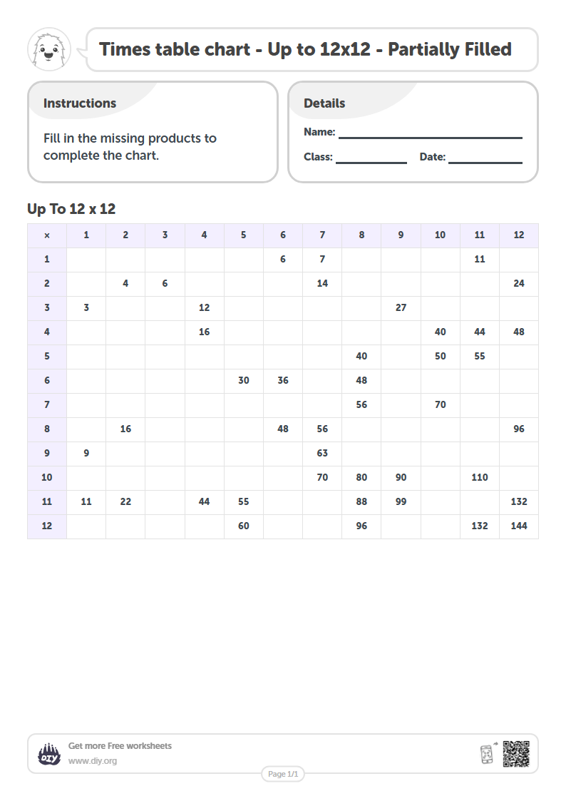 Free Times table chart - Up to 12x12 - Partially Filled Worksheets