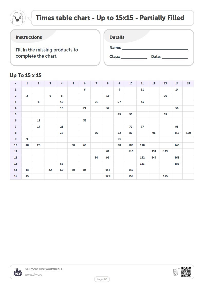 Free Times table chart - Up to 15x15 - Partially Filled Worksheets